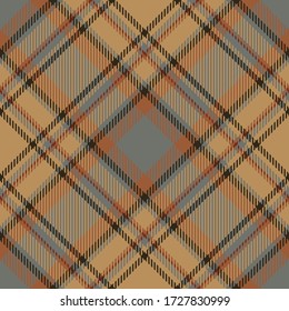 Tartan scotland seamless plaid pattern vector. Retro background fabric. Vintage check color square geometric texture for textile print, wrapping paper, gift card, wallpaper flat design.