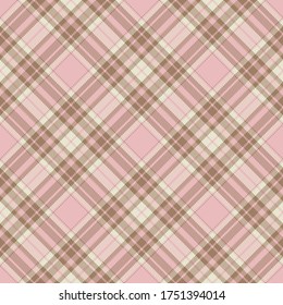 Tartan Scotland nahtlose Plaid Muster Vektor. Retro-Hintergrundgewebe. Vintage überprüfen die quadratische geometrische Struktur für den Stoffdruck, Packpapier, Geschenkkarte, Tapete flach Design.