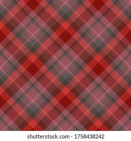 Tartan scotland seamless plaid pattern vector. Retro background fabric. Vintage check color square geometric texture for textile print, wrapping paper, gift card, wallpaper flat design.