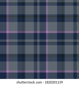 Tartan Scotland nahtlose Plaid Muster Vektor. Retro-Hintergrundgewebe. Vintage überprüfen die quadratische geometrische Struktur für den Stoffdruck, Packpapier, Geschenkkarte, Tapete flach Design.