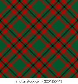 Tartan scotland seamless plaid pattern vector. Retro background fabric. Vintage check color square geometric texture for textile print, wrapping paper, gift card, wallpaper flat design.