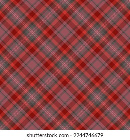 Tartan scotland seamless plaid pattern vector. Retro background fabric. Vintage check color square geometric texture for textile print, wrapping paper, gift card, wallpaper flat design.