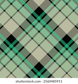 Tartan Scotland seamless plaid pattern vector Retro background fabric Vintage check color square geometric texture