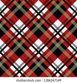 Tartan Seamless Pattern Background. Black, Red and White Plaid, Tartan Flannel Shirt Patterns. Trendy Tiles Vector Illustration for Wallpapers.