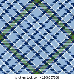 Tartan Seamless Pattern Background. Red, Green, Blue and  White  Color  Plaid.  Flannel Shirt Patterns. Trendy Tiles Vector Illustration for Wallpapers.