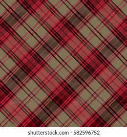 Tartan Seamless Pattern Background. Red, Black  and  Gold Plaid, Tartan Flannel Shirt Patterns. Trendy Tiles Vector Illustration for Wallpapers.