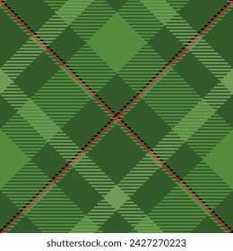 Patrón sin costuras de tartán. Plantilla de patrón de tartán escocés para adorno de diseño. Textura de tela sin costuras.