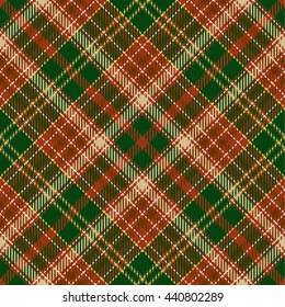 Tartan Seamless Pattern. Trendy Vector Illustration for Wallpapers. Seamless Tartan Tiles. Suits for Decorative Paper, Fashion Design and House Interior Design, as Well as for Hand Crafts 