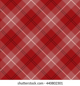 Tartan Seamless Pattern. Trendy Vector Illustration for Wallpapers. Seamless Tartan Tiles. Suits for Decorative Paper, Fashion Design and House Interior Design, as Well as for Hand Crafts 