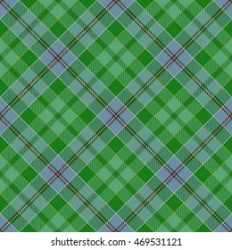 Tartan Seamless Pattern. Trendy Vector Illustration for Wallpapers. Seamless Tartan Tiles. Suits for Decorative Paper, Fashion Design and House Interior Design, as Well as for Hand Crafts 
