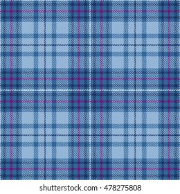 Tartan Seamless Pattern. Trendy Vector Illustration for Wallpapers. Seamless Tartan Tiles. Suits for Decorative Paper, Fashion Design and House Interior Design, as Well as for Hand Crafts 