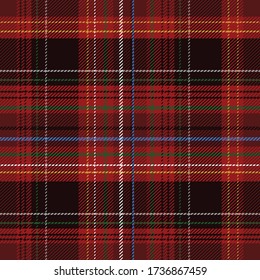 Tartán, Twill plaid ilustra perfectamente el patrón abstracto de fondo. Textura de estilo escocés para imprenta textil, papel tapiz, camisa, tela, papel envolvente. Geométrico cuadrado vintage. - Vector