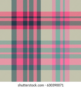 Tartan/Paid pattern