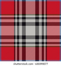 Tartan/Paid pattern