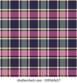 Tartan/Plaid pattern