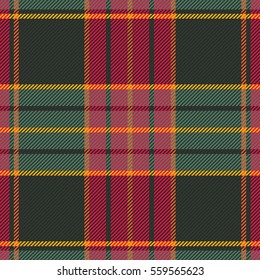 Tartan/Plaid pattern