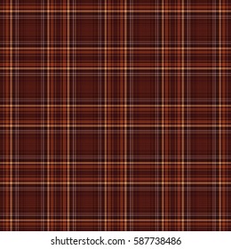 Tartan,plaid pattern!