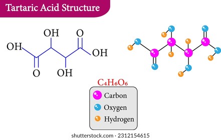 Tartaric Acid Structure ,vector illustration