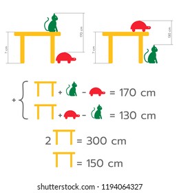 homework china cat table turtle