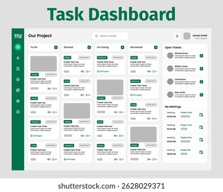 Kit de Interface do Usuário do Painel de Tarefas. Adequado para tarefa, atividade e finalidade do projeto.