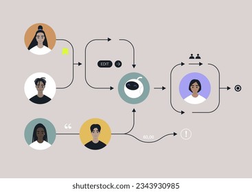 Task distribution management scheme, optimization of a planning process, organizational activity