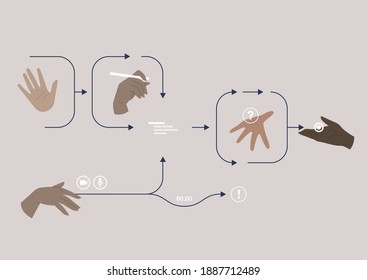 Task distribution, a teamwork management scheme, optimization of a planning process, organizational activity