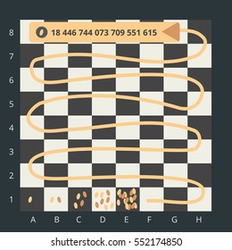 A task of grains on the chessboard. Chess problem illustration