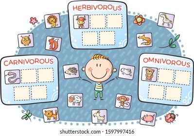 Task for kids, carnivorous, herbivorous and omnivorous animals, vector illustration