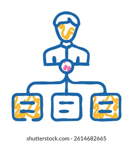 task management doodle icon sketch vector. task management sign. isolated symbol illustration