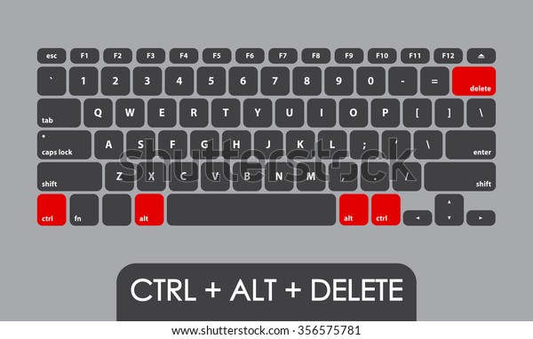 the ctrl alt delete for mac