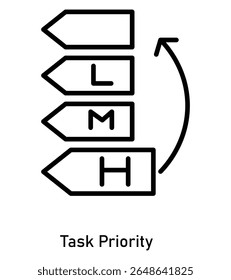 Task prioritization levels icon showing high, medium, and low urgency
