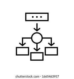 Tasks devision line icon, concept sign, outline vector illustration, linear symbol.