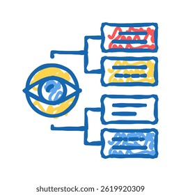 tasks vision doodle icon sketch vector. tasks vision sign. isolated symbol illustration