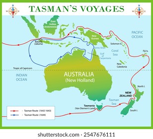 Tasman's Voyages. Map of exploration of Australia, New Zealand and Oceania. Vector education illustration