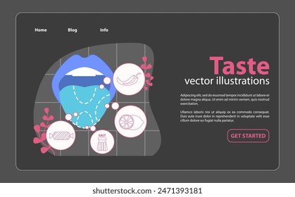 Taste illustration. A depiction of the gustatory system with symbols for sweet, sour, salty, and bitter flavors. The complexity of taste perception. Flat vector illustration.