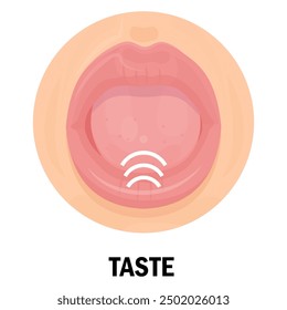 Taste sense organ human mouth and tongue round sign medical education poster vector flat illustration. Science sensory perception sweet salty spicy food menu cuisine favor nourishment