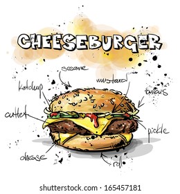 Tasty burger. Sketch + watercolor style. Vector collection.