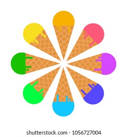 Tasty delisious Ice Cream Cone. Icecream flower in the waffle dessert isolated on white background. Vector illustration.