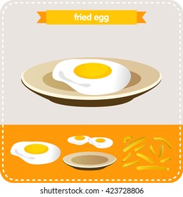 A tasty fried egg on a plate.