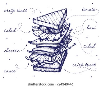 Tasty multilevel sandwich with crispy toasts hand drawn isolated