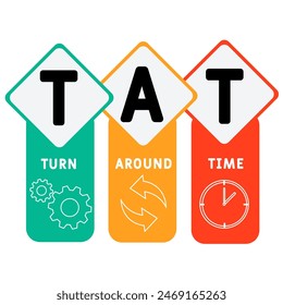 TAT - Turn Around Time Akronym. Geschäftskonzept Hintergrund. Vektorillustration Konzept mit Schlagworte und Icons. Schriftbild mit Icons für Web Banner, Flyer
