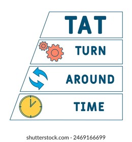 TAT - Turn Around Time acronym. business concept background. vector illustration concept with keywords and icons. lettering illustration with icons for web banner, flyer