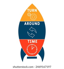 TAT - Turn Around Time acronym. business concept background. vector illustration concept with keywords and icons. lettering illustration with icons for web banner, flyer