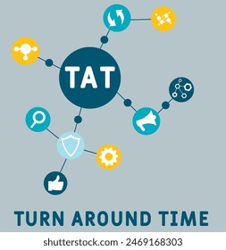 TAT - Turn Around Time acronym. business concept background. vector illustration concept with keywords and icons. lettering illustration with icons for web banner, flyer
