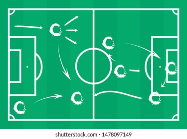 Taticas no campo de futebol (soccer field tactics in portuguese) vector illustration