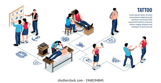 Tattoo isometric infographics with clients choosing design style and artists painting man and woman body with tattooing machine vector illustration