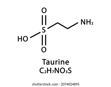 Taurine molecular structure. Taurine skeletal chemical formula. Chemical molecular formula vector illustration