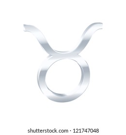 Taurus. Astrological signs of the Zodiac.