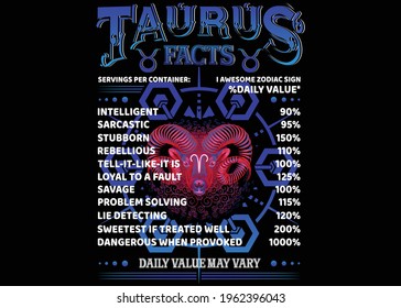 Taurus Fact Zodiac Sign T-shirt Design