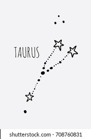 Taurus horoscope
